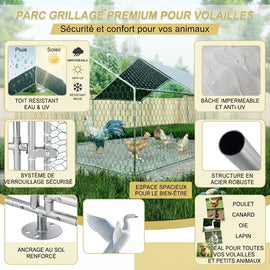 Caractéristiques de l'enclos, toit résistant à l'eau et aux UV, verrouillage, structure acier et ancrage au sol