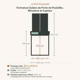 Schéma coté de la fermeture solaire : passage utile 24,1 x 27,8 cm, cadre 27,5 x 36,4 cm, 63,7 cm panneau relevé