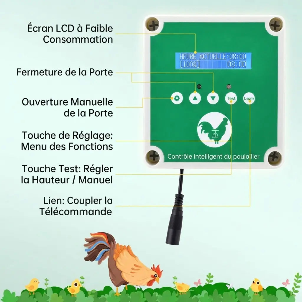 Détail des touches du boîtier : écran LCD, ouverture manuelle, réglage, test et couplage de la télécommande