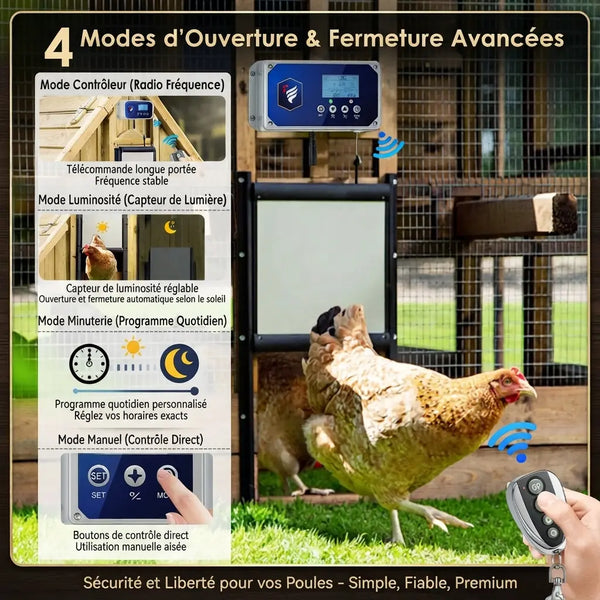 Les quatre modes du moteur à capteur : télécommande longue portée, capteur de luminosité, minuterie et commande manuelle