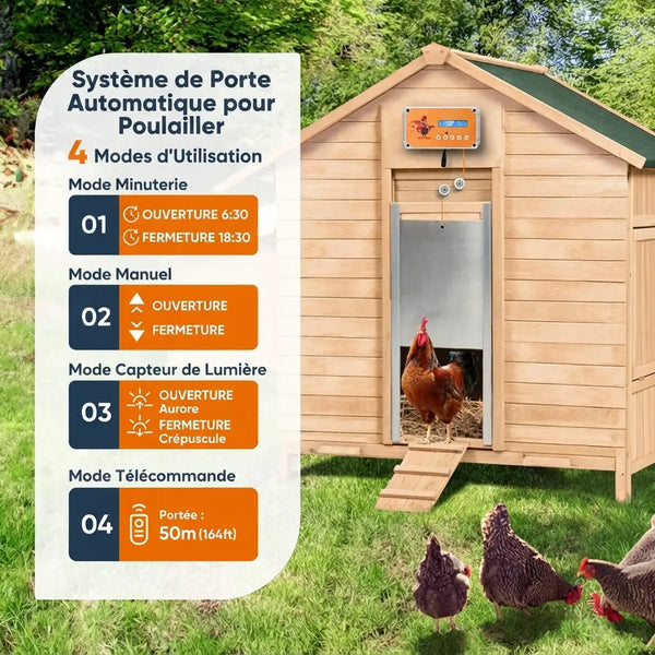 Les quatre modes du moteur électrique installés sur un poulailler en bois : minuterie, manuel, capteur de lumière et télécommande à 50 m