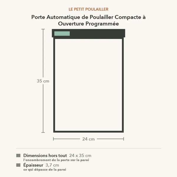 Schéma coté de la porte compacte : 24 x 35 cm hors tout et 3,7 cm d'épaisseur