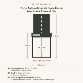 Schéma coté de la porte en aluminium : passage utile 24 x 27,5 cm, cadre 27,5 x 36 cm, 64 cm panneau relevé