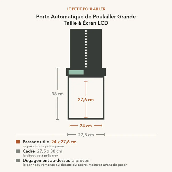 Schéma coté de la porte grande taille : passage utile 24 x 27,6 cm et cadre 27,5 x 38 cm