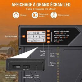 Écran LED grand format de la porte professionnelle, lisible en plein soleil, avec ses touches de réglage