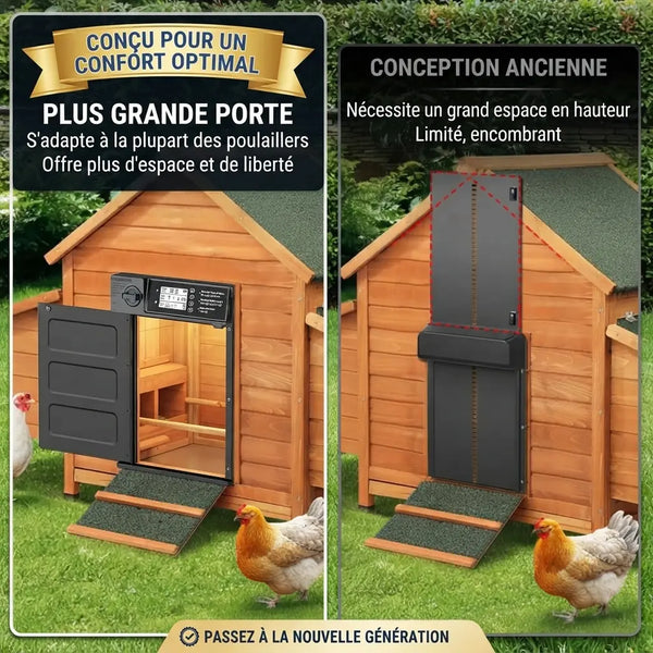 La porte rotative comparée à une porte coulissante qui demande du dégagement en hauteur