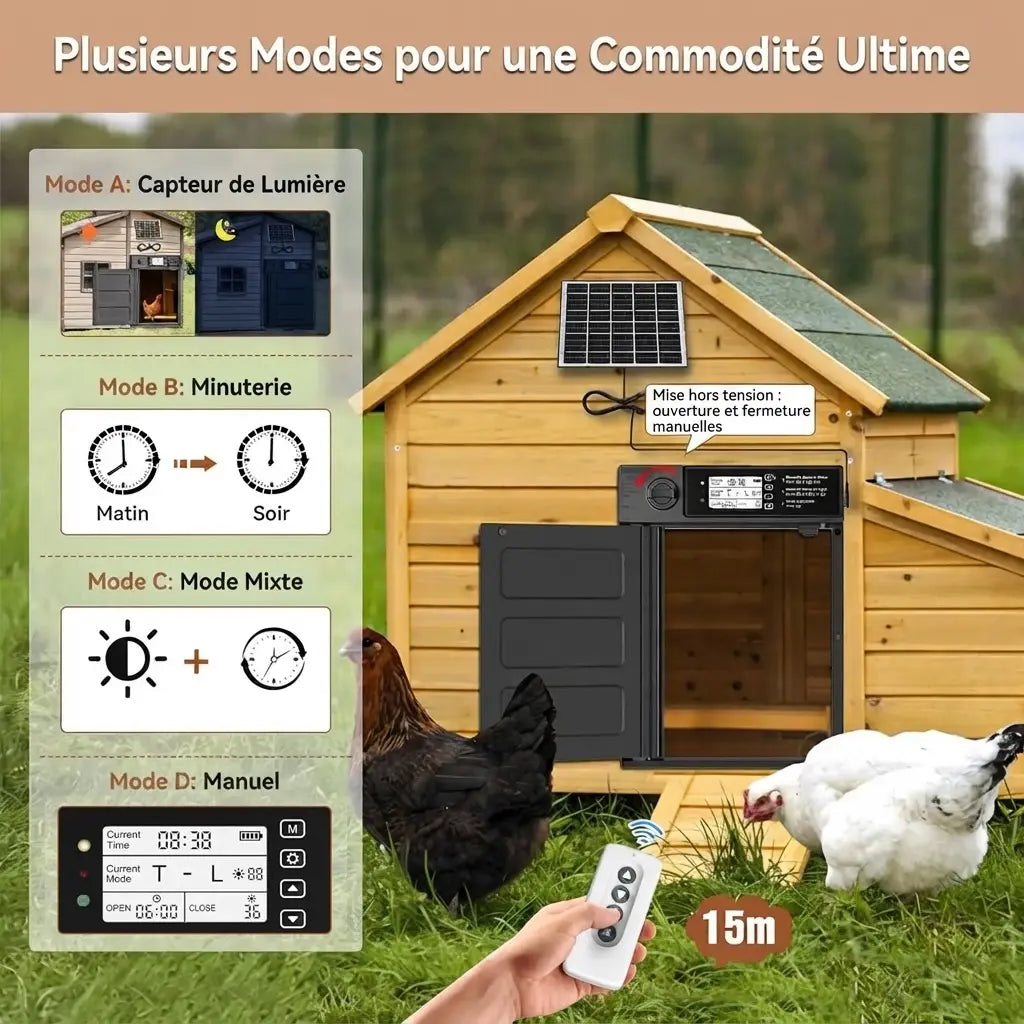 Les quatre modes de la porte rotative sur un poulailler en bois : capteur de lumière, minuterie, mode mixte et manuel