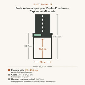 Schéma coté de la porte pour pondeuses : passage utile 21 x 25,6 cm, cadre 25,1 x 34,9 cm, 60,5 cm panneau relevé