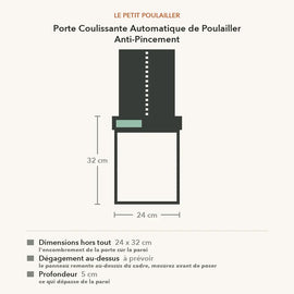 Schéma coté de la porte coulissante : 24 x 32 cm hors tout et 5 cm de profondeur