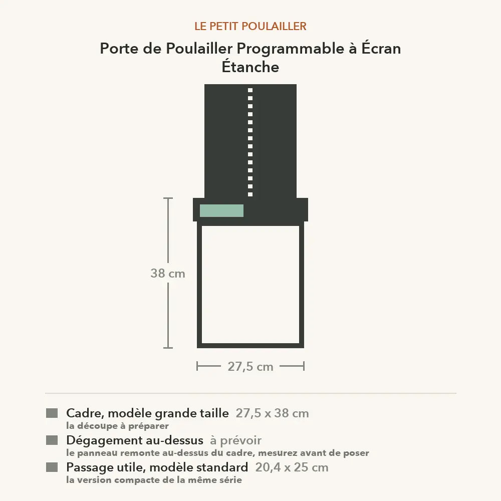 Schéma coté de la porte à écran étanche : cadre grande taille 27,5 x 38 cm, passage standard 20,4 x 25 cm