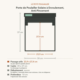 Schéma coté de la porte à enroulement : passage utile 23,9 x 27,4 cm, caisson 30 x 37 cm, 10 cm de profondeur