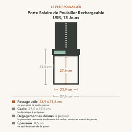 Schéma coté de la porte solaire USB : passage utile 23,9 x 27,6 cm, cadre 27,5 x 37,5 cm, 4,5 cm d'épaisseur