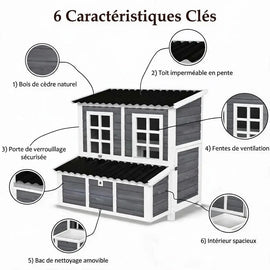 Les six points du poulailler : bois, toit imperméable, porte verrouillable, ventilation, plateau, volume intérieur