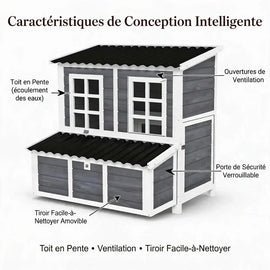 Planche détaillant le toit en pente pour l'écoulement des eaux, les ouvertures de ventilation, la porte de sécurité verrouillable et le tiroir amovible