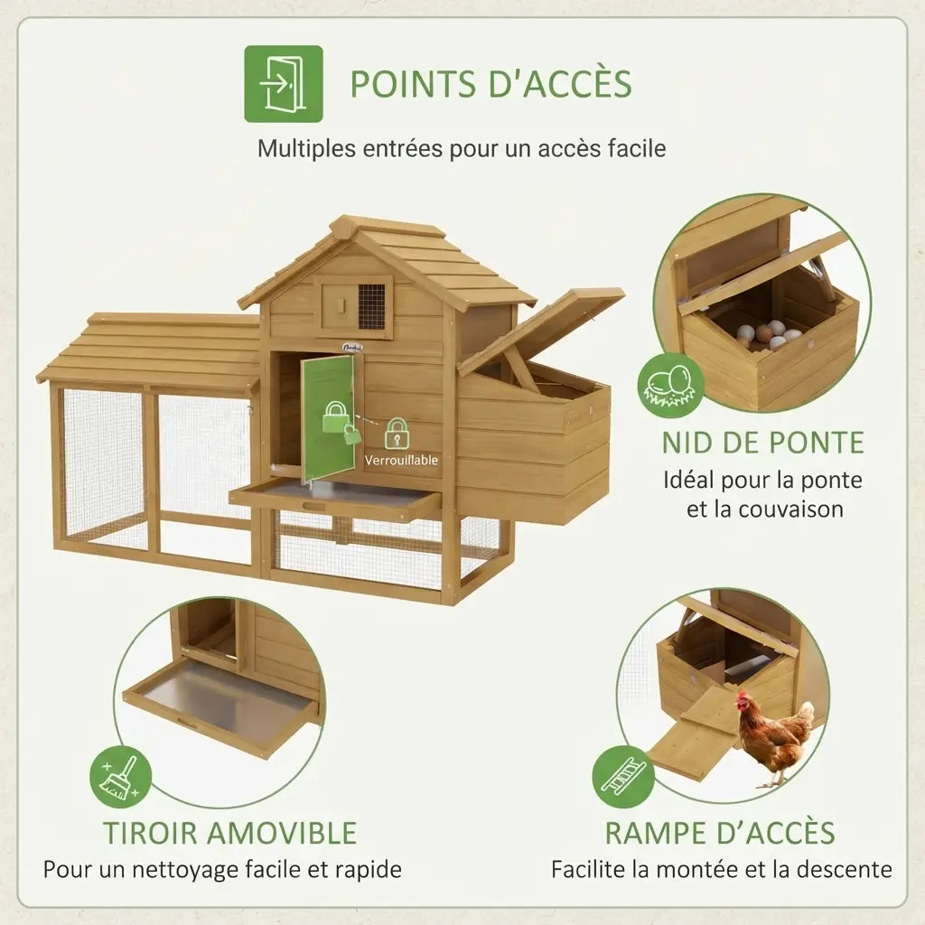 Planche des points d'accès : nid de ponte, tiroir amovible pour le nettoyage et rampe d'accès