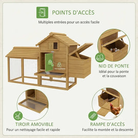 Planche des points d'accès : nid de ponte, tiroir amovible pour le nettoyage et rampe d'accès
