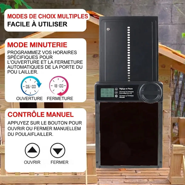 Les modes du système à écran LCD : minuterie programmable et contrôle manuel par boutons