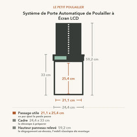 Schéma coté du système à écran LCD : passage utile 21,1 x 25,4 cm, cadre 24,4 x 33 cm, 59,2 cm panneau relevé
