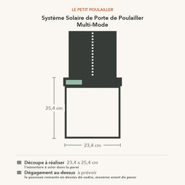 Schéma coté du système multi-mode : découpe à réaliser de 23,4 x 25,4 cm